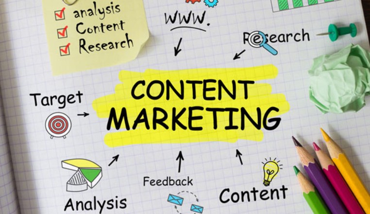 content marketing b2c marketing data digital school
